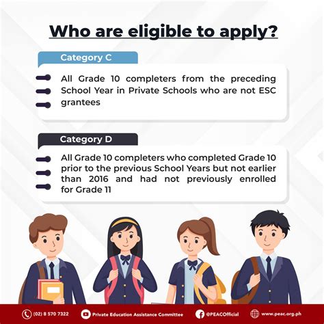 shsvp.application@peac.org.ph|The online .